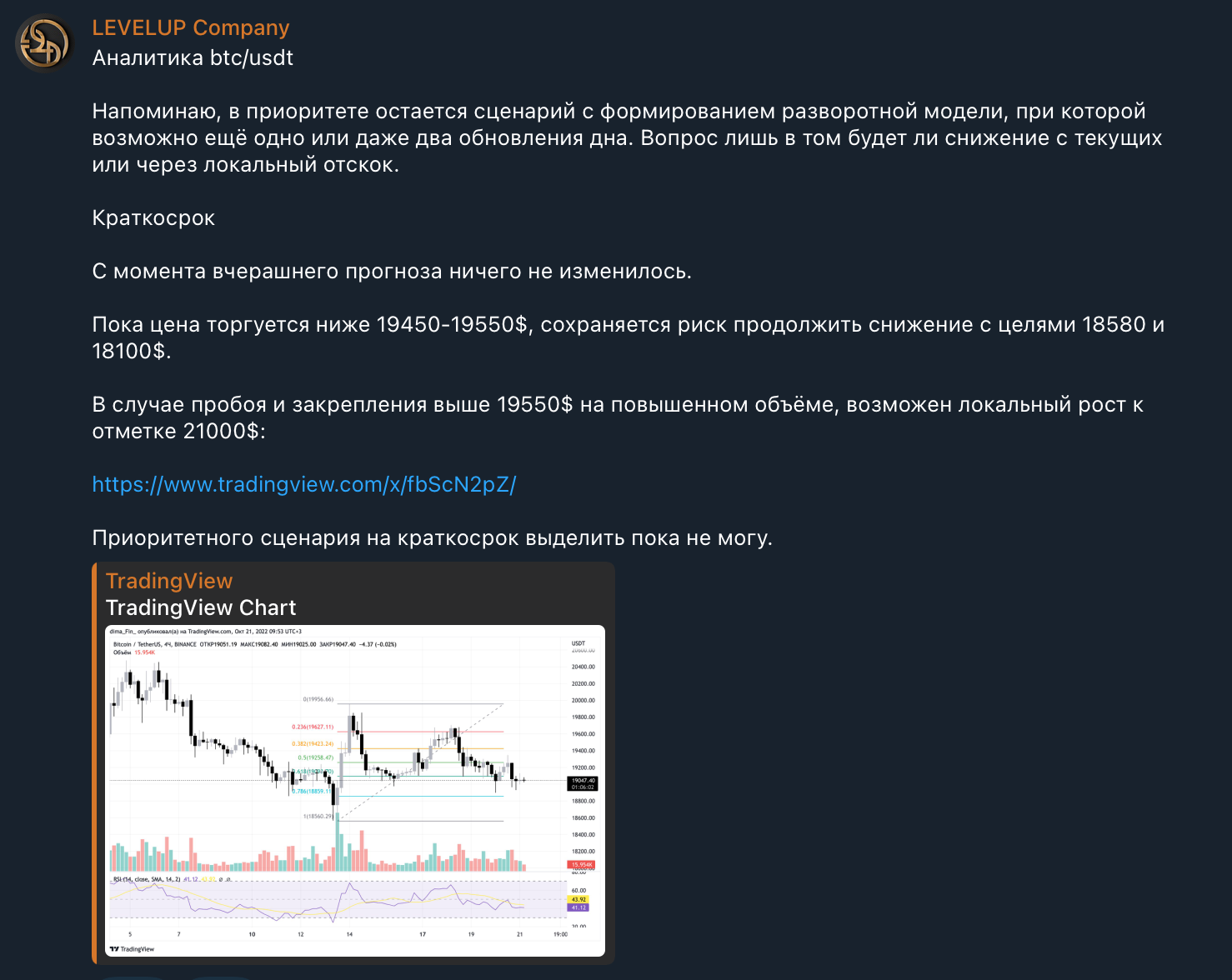 level company io отзывы