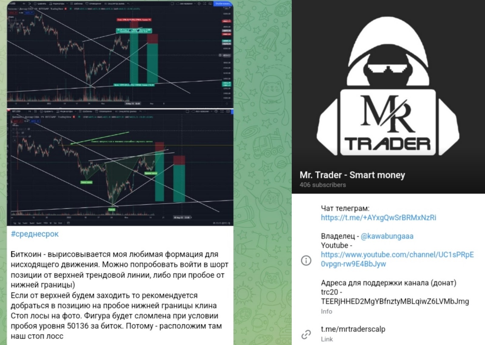 mr trader youtube