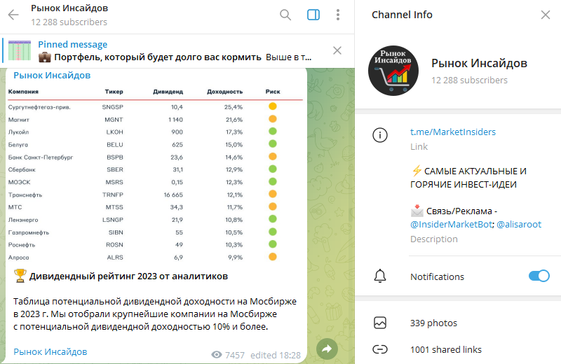 проект Рынок Инсайдов