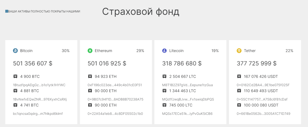 проект vemtomin