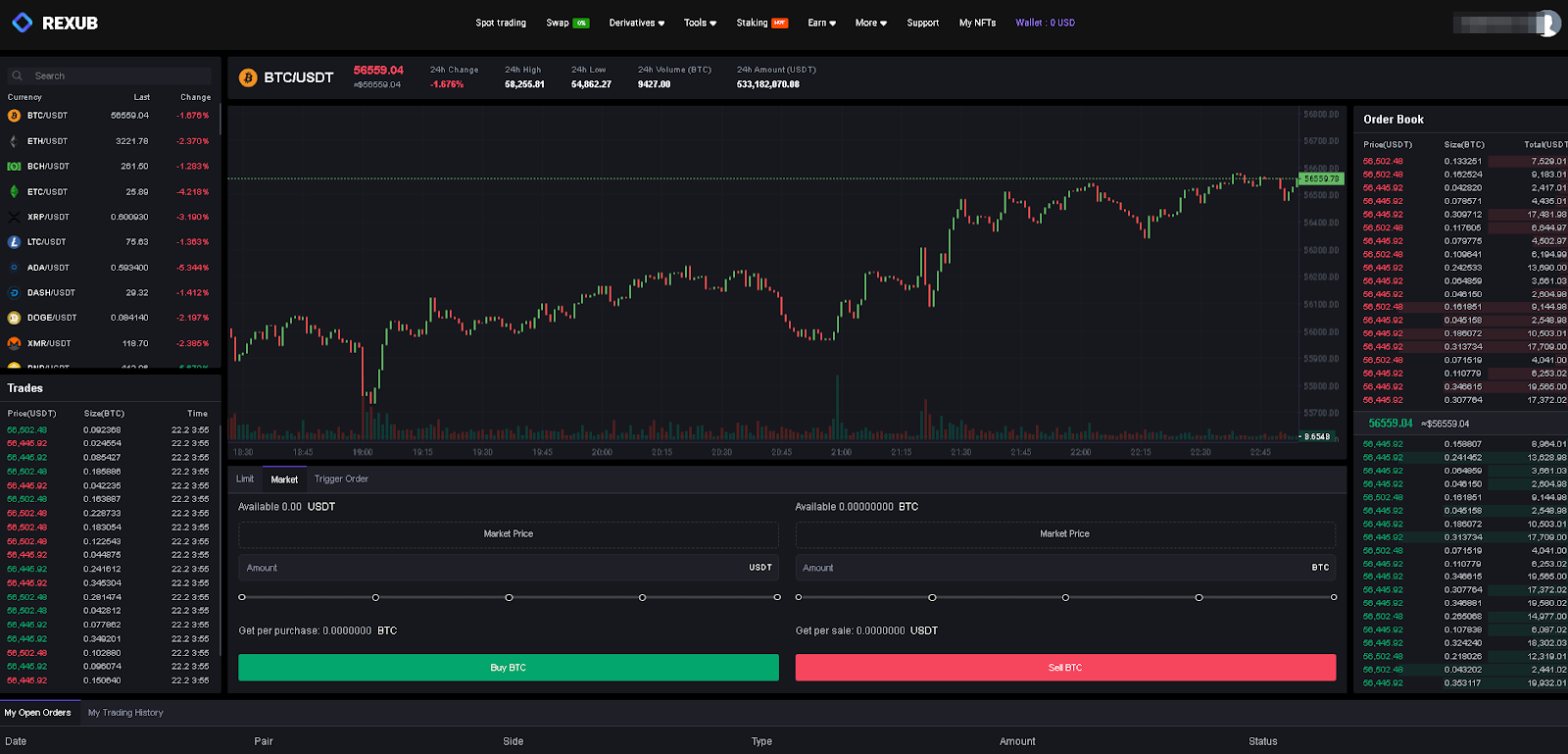 rexub com обзор платформы