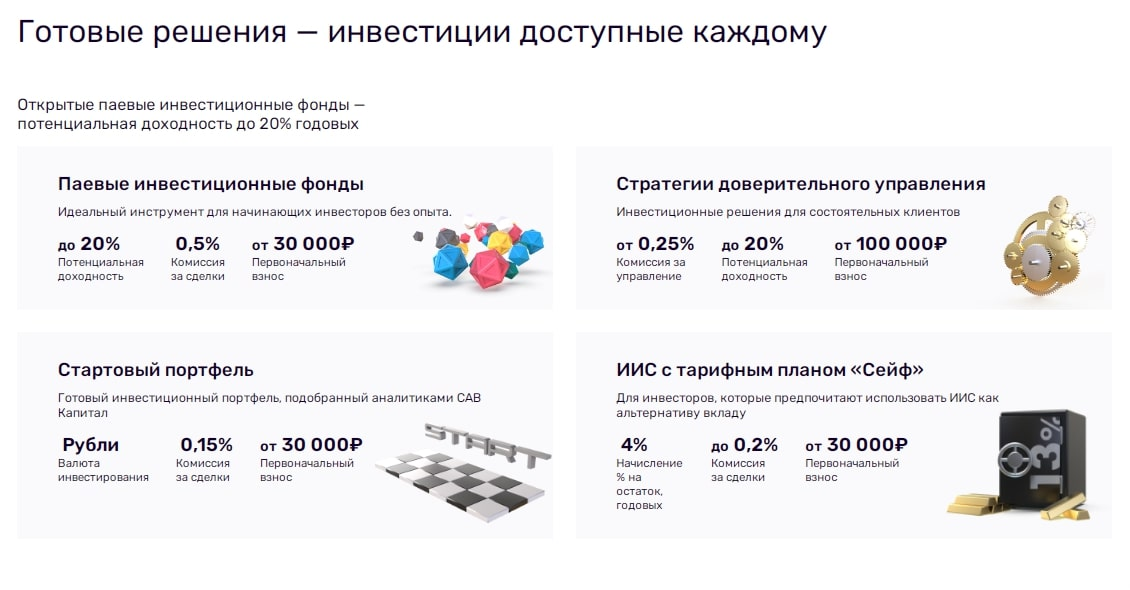 savcapital net отзывы