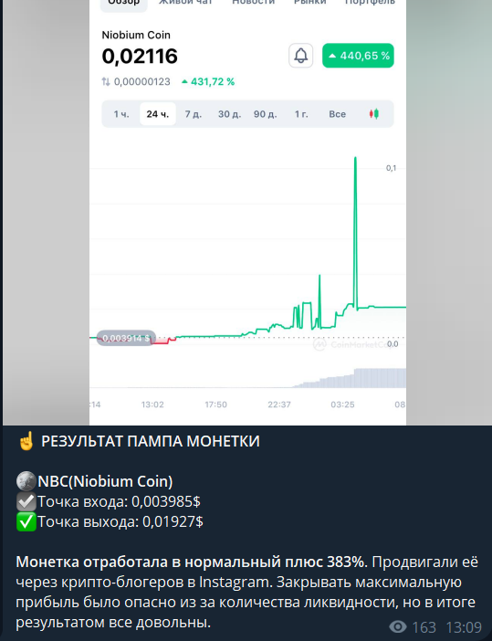 сергей кузнецов телеграм