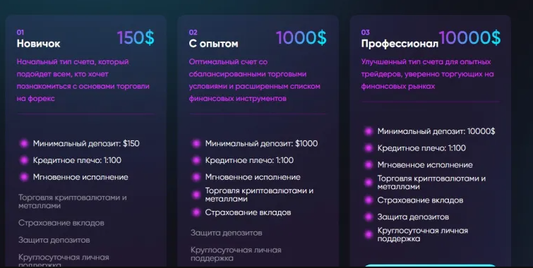 touch space трейдер