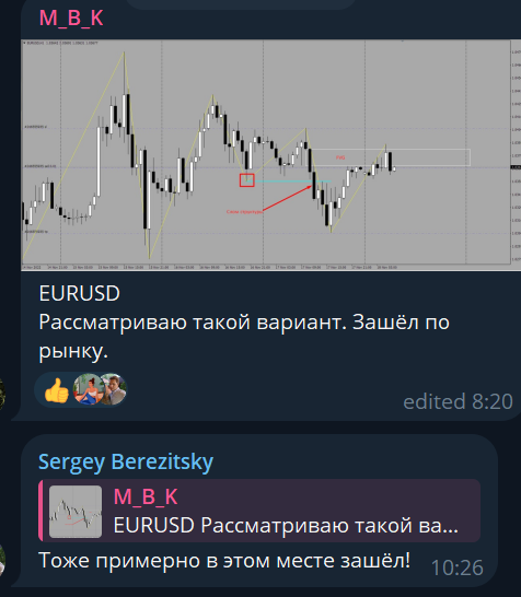 trade like a pro ru сайт