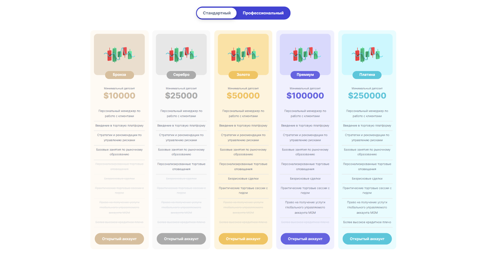 trademay ком