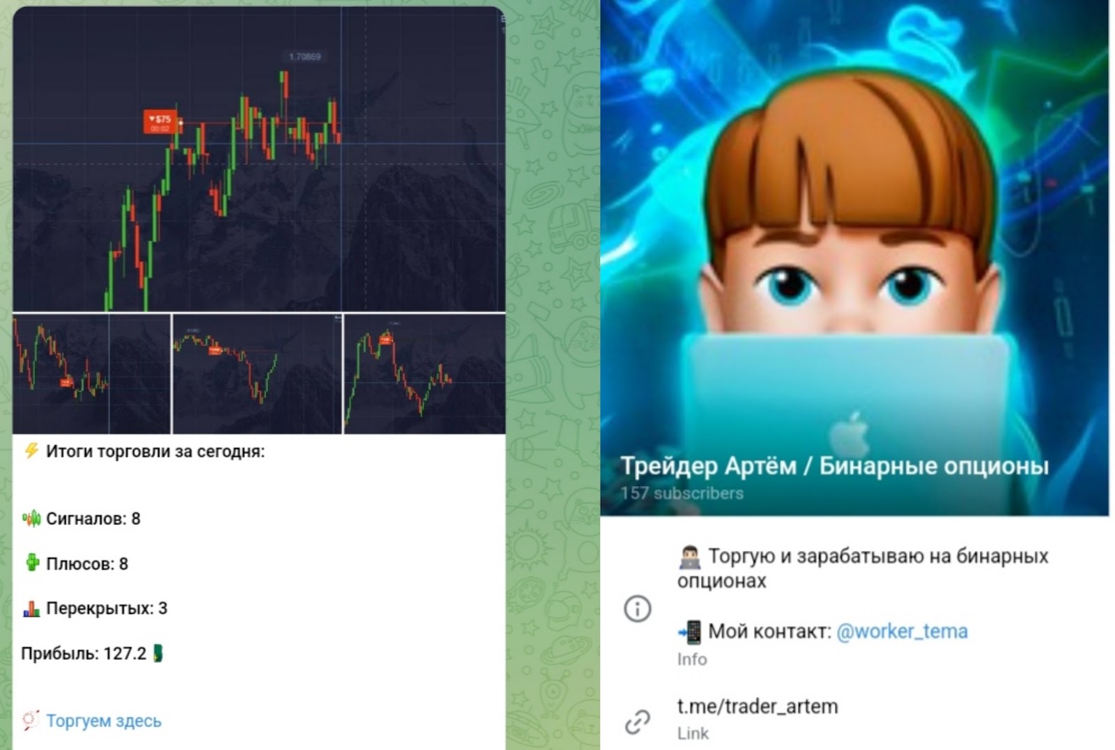 trader artem отзывы