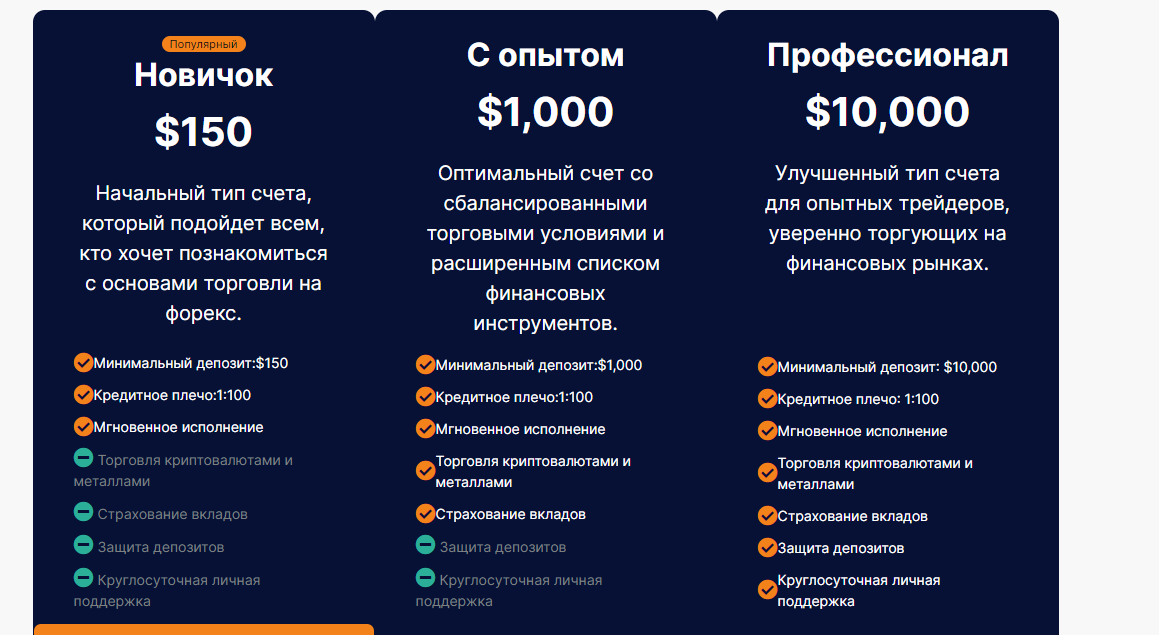 ttw jex платформа