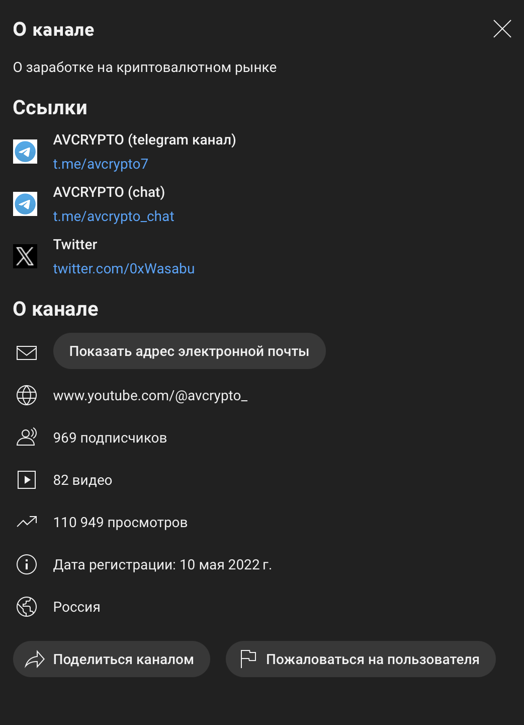 AVcrypto отзыв