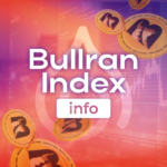 Bullran Index