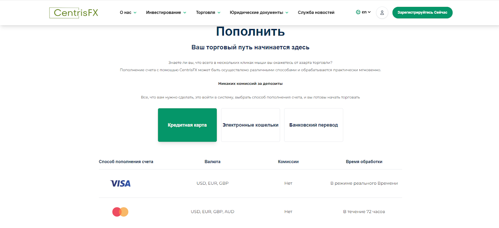 CentrisFX  регистрация аккакунта