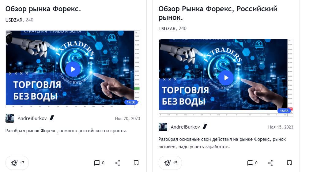 Crypto Надзор отзывы