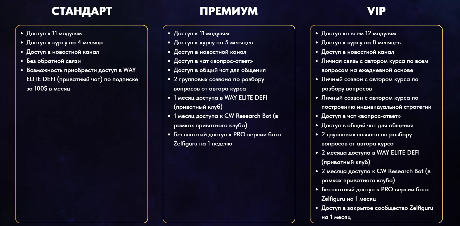 Crypto Way слив