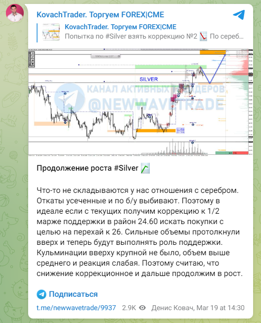 Денис Ковач трейдер отзывы клиентов Денис Ковач трейдер отзывы клиентов