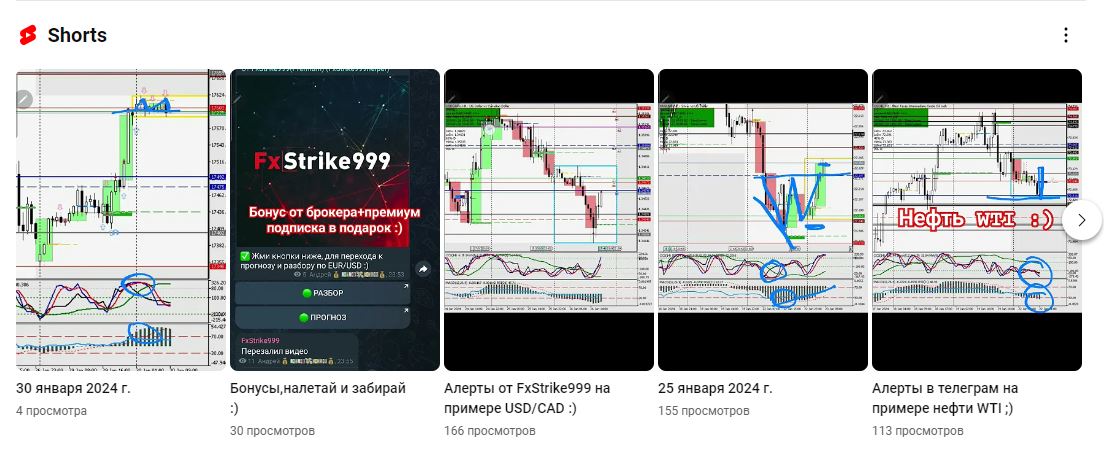 FxStrike999lite в вк описание группы