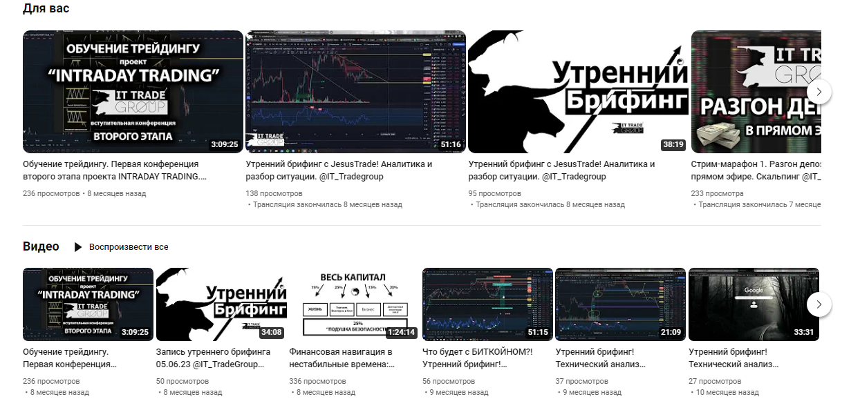 INTRADAY TRADING