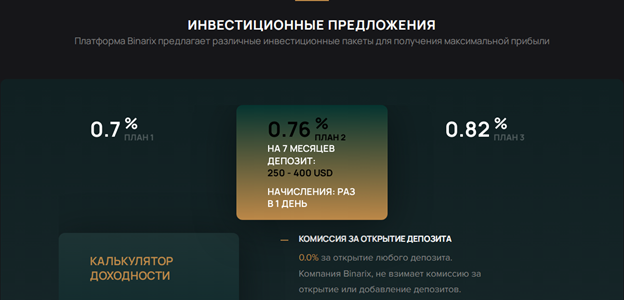 Инвестиционные предложения binarix