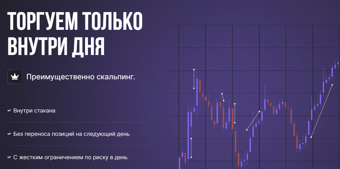 Команда трейдеров RuTraders