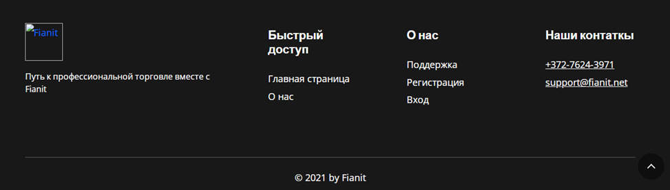 Контакты Fianit net