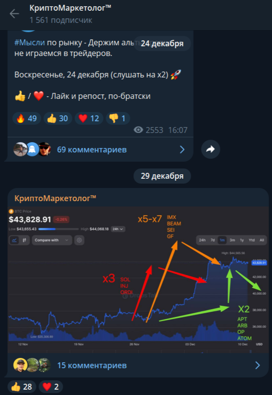 Крипто Маркетолог