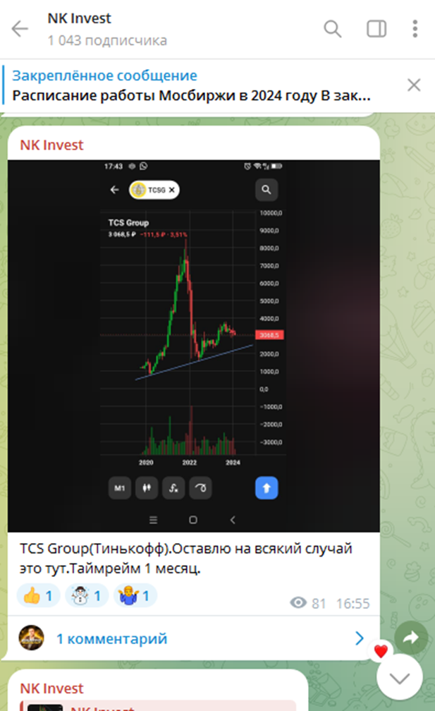 Лента канала NK Invest