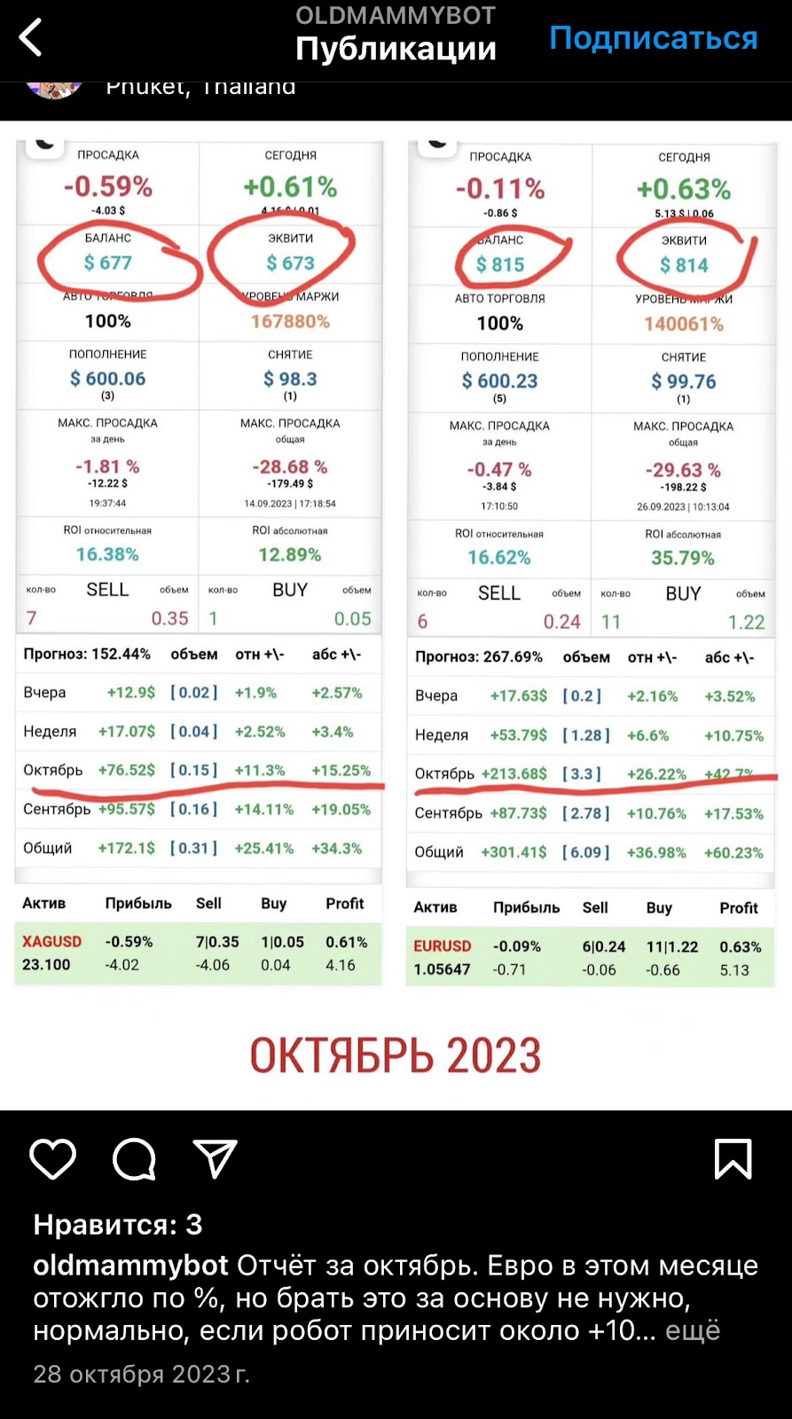 OLD MAMMY FOREX  реальные отзывы