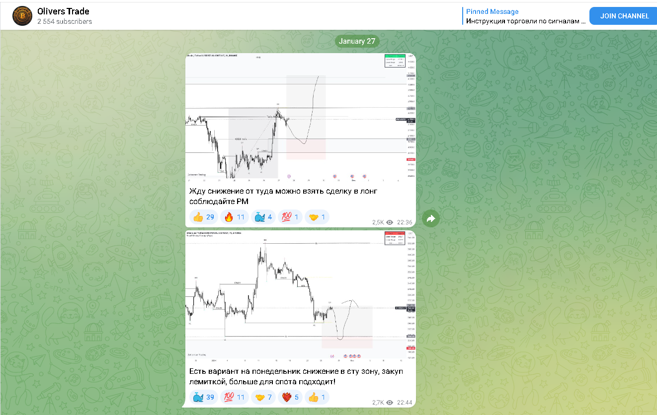 Olivers Trade телеграмм