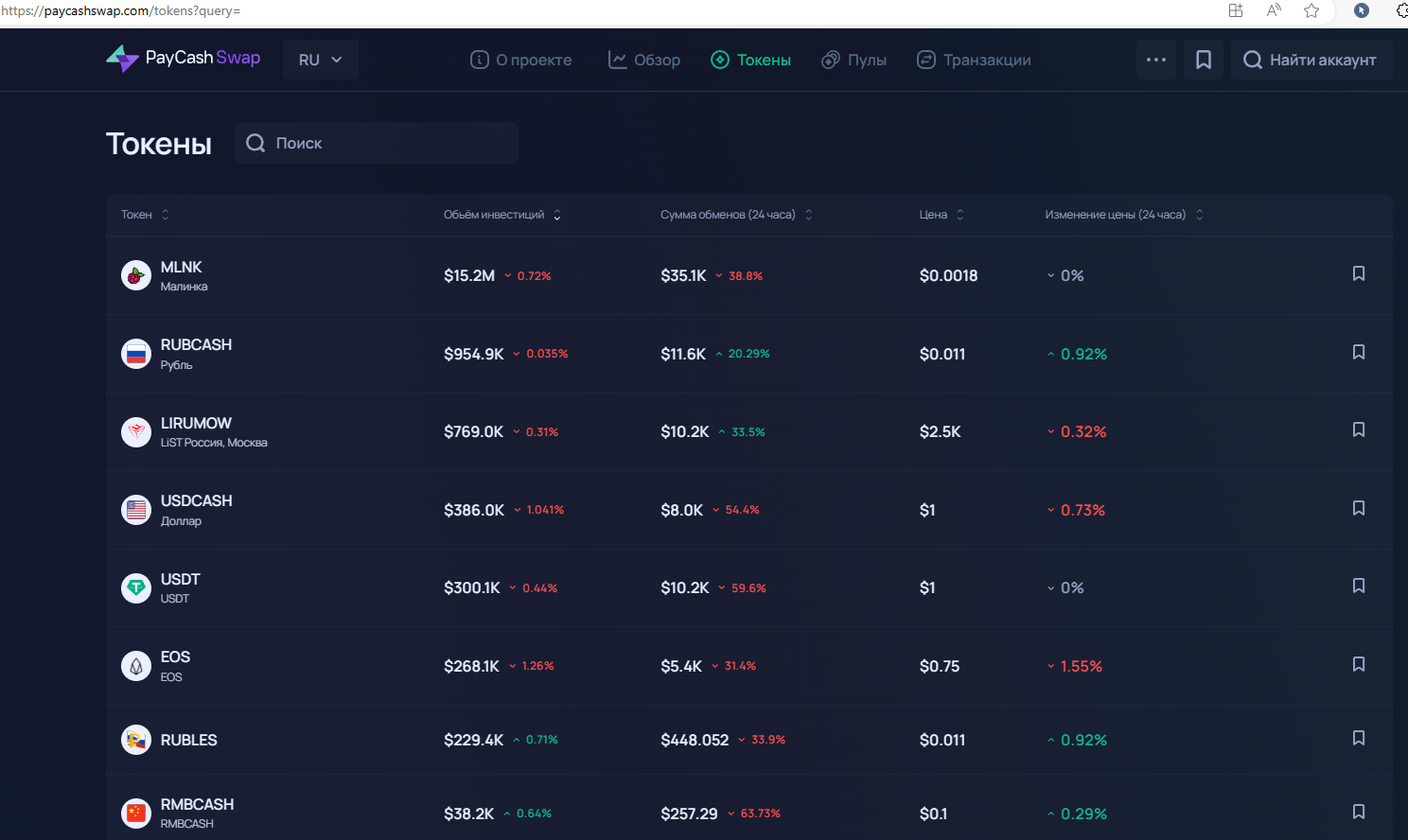 PayCash Swap