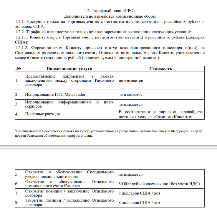 Платформа БКС Форекс