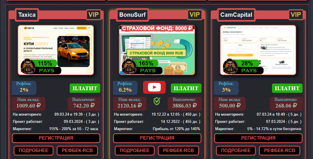 ProfitSistem отзывы