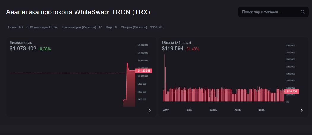 Проект WS.Exchange