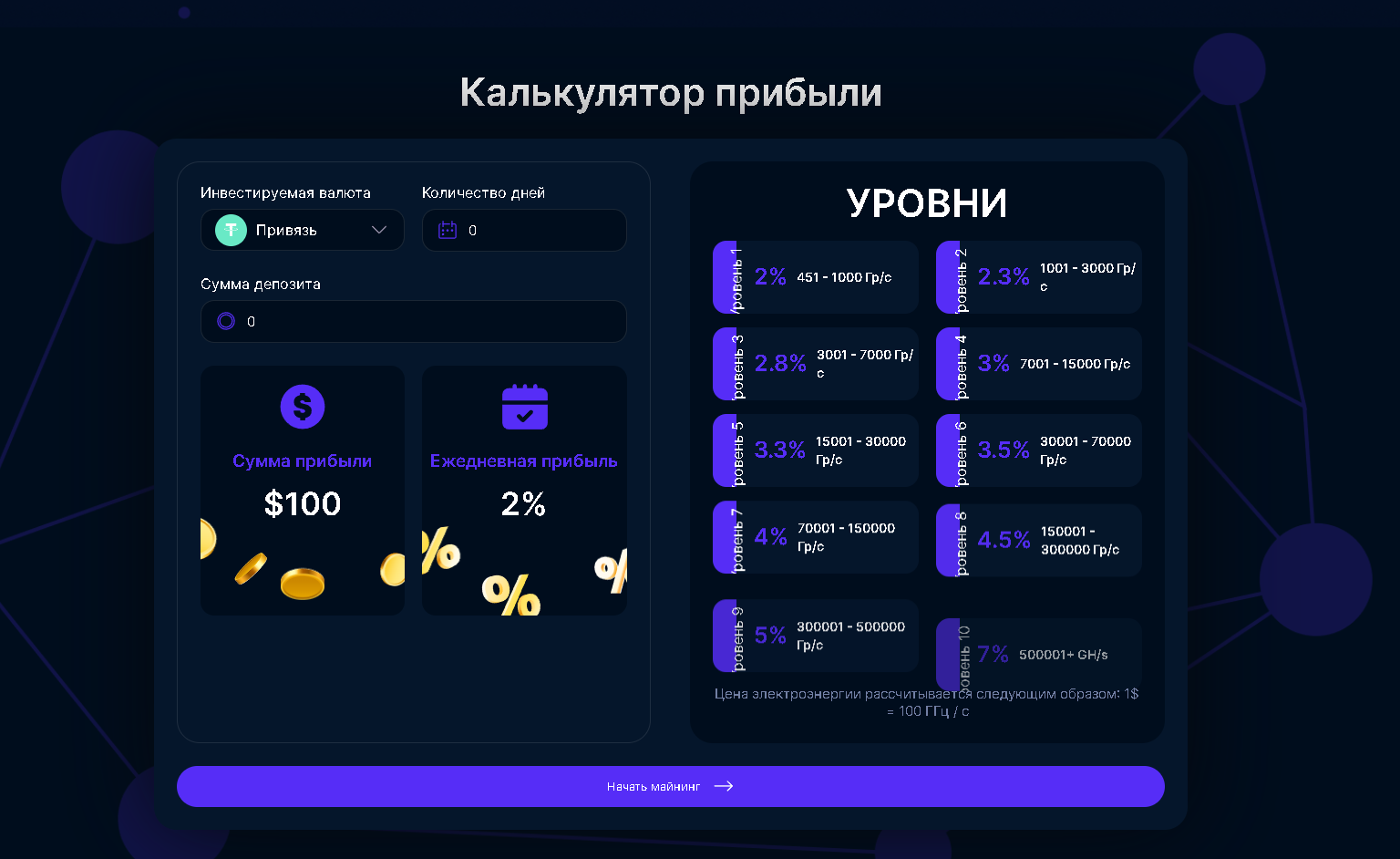 Raxi cc калькулятор