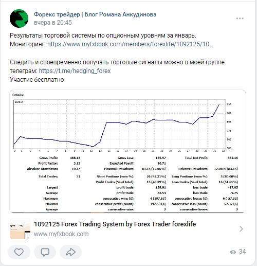 Роман Анкудинов Линкедин