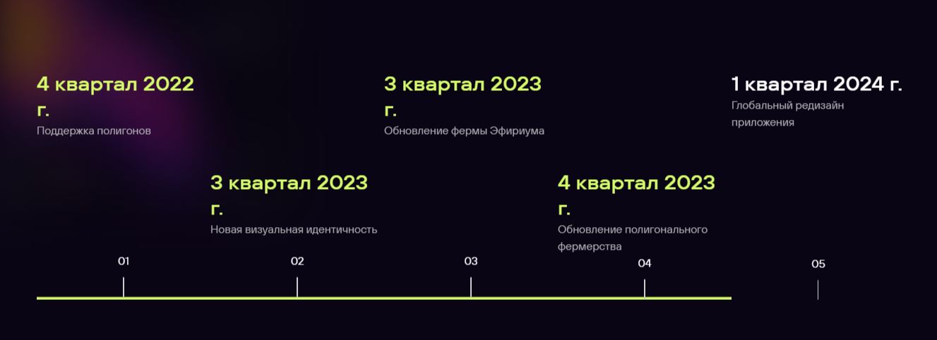 Сайт обменик WS.Exchange