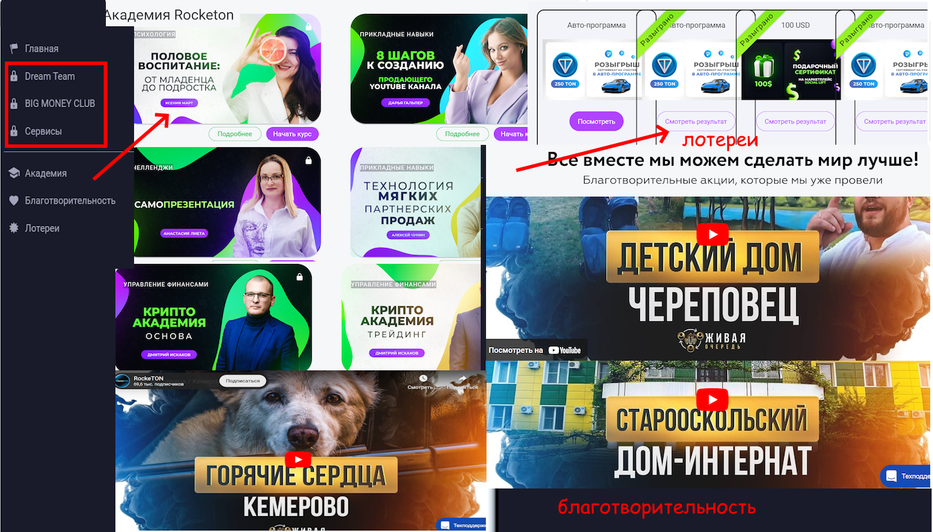 SocialLift info линейный маркетинг