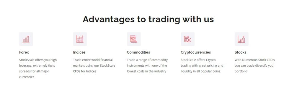 StockScale io Отзывы