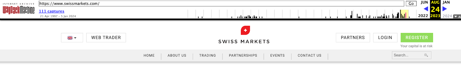 Swiss Market Отзывы