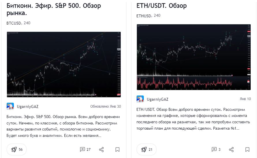 ТГ homadikiy