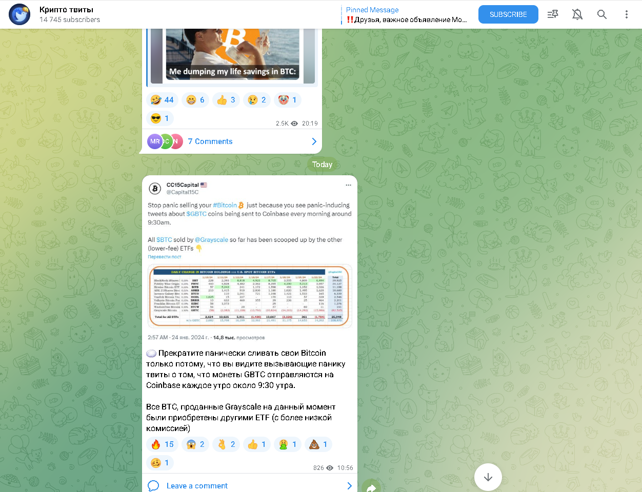 Telegram CryptoTweet280