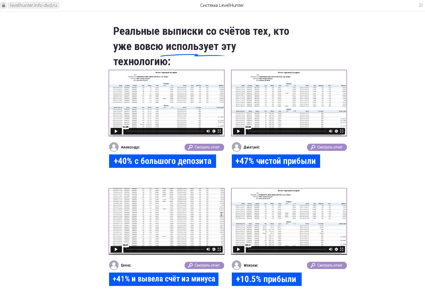 Телеграм Трейдинг с Любовью