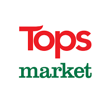 Top Markets Io