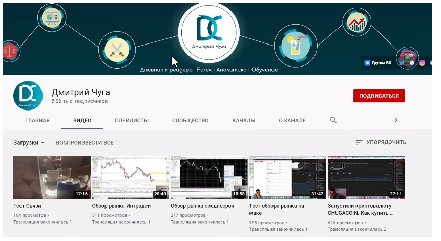 Трейдер Камп