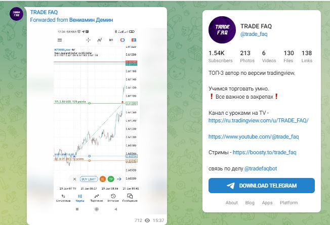 Трейдер  Trade Faq