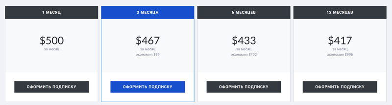 West Wallet телеграм