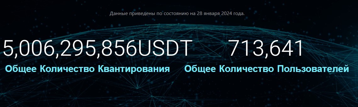 аитаекс платформа отзывы