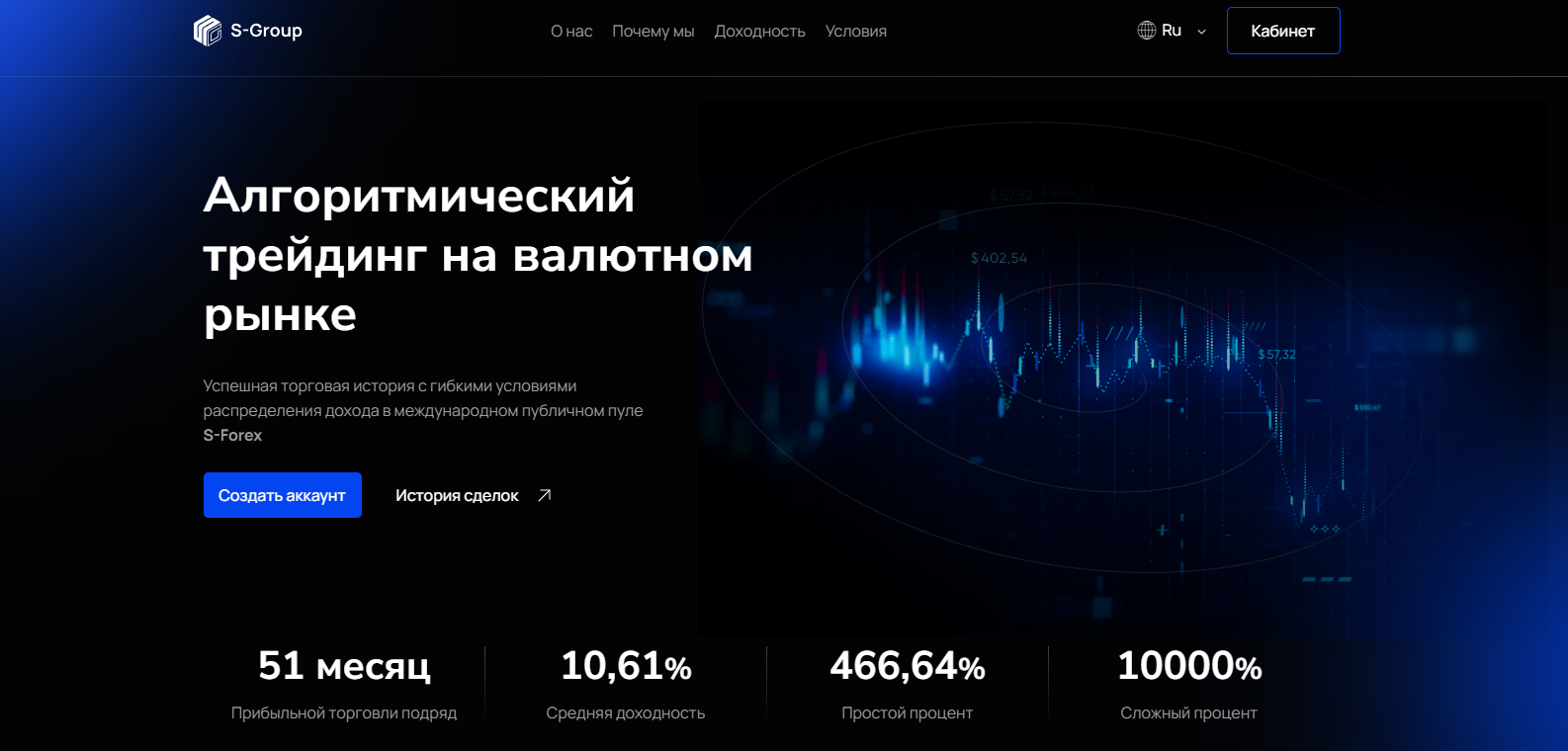 артем нахмурин отзывы пирамида