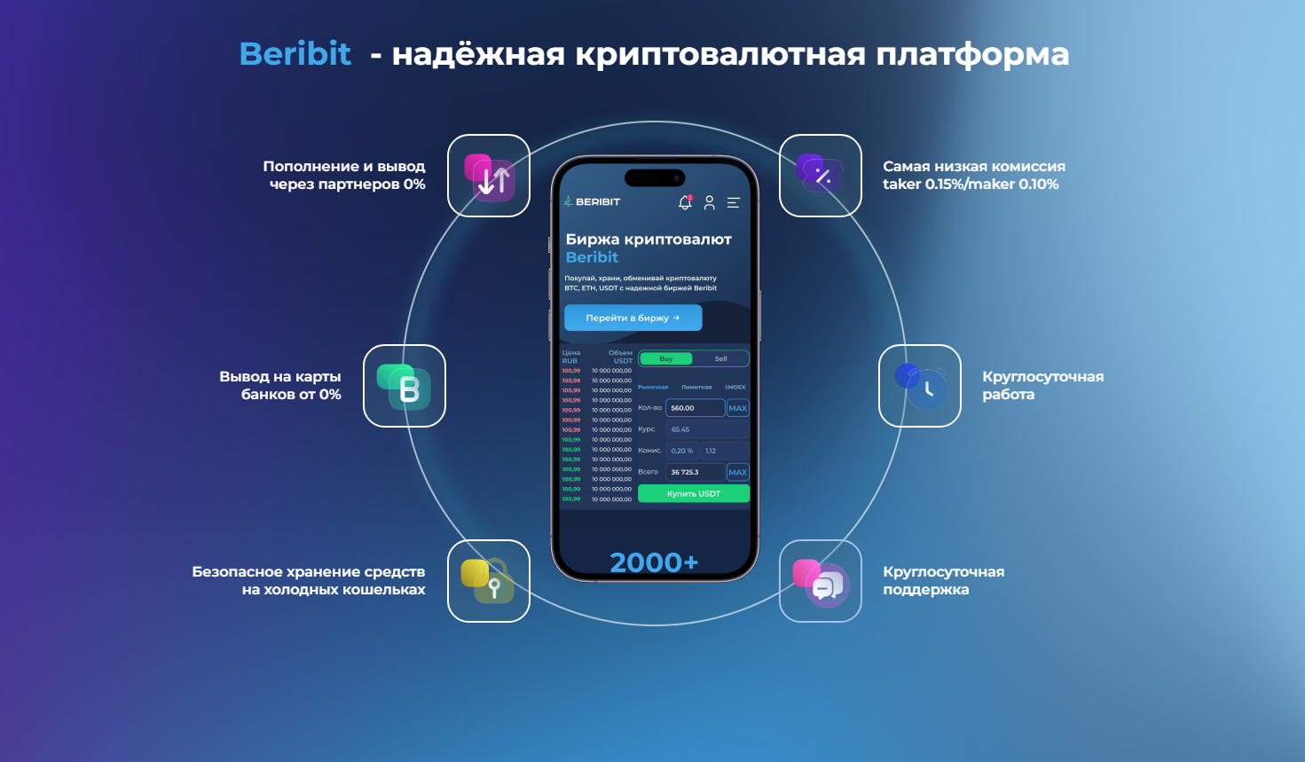 Клиенты криптобиржи beribit