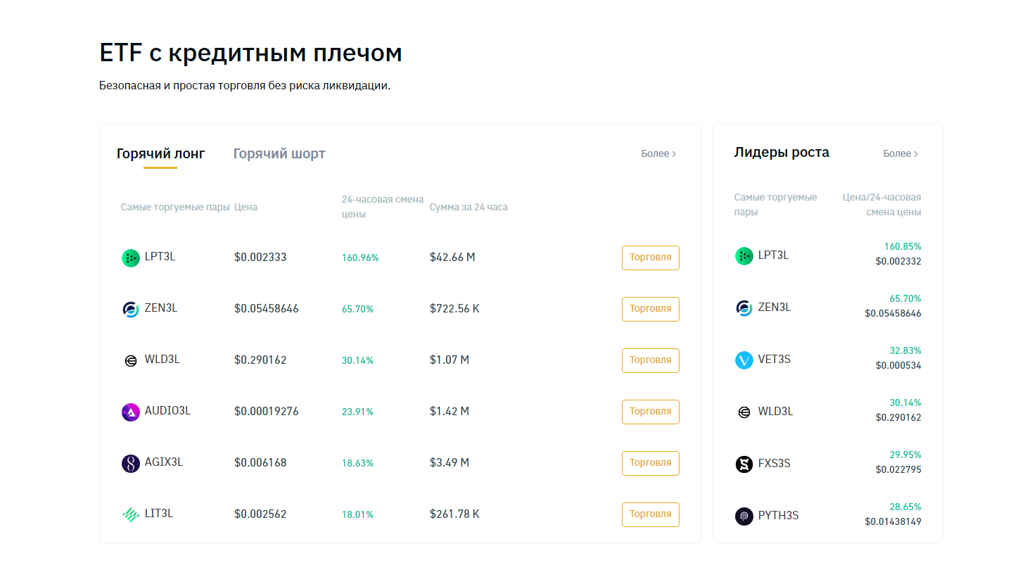 битру