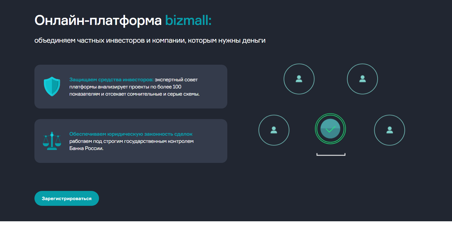 bizmall ru отзывы