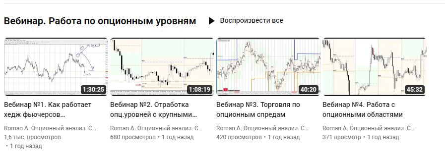 блог Романа Анкудинова отзыв клиентов